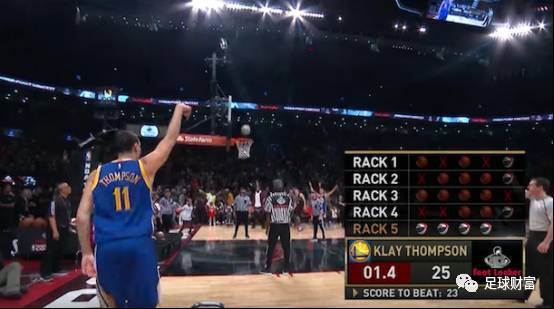 CJ：当年知道锡安和成人女星的瓜后 队友们第一反应是搜女方信息（CJ回忆：获悉锡安与成人女星绯闻后，队友们第一反应是查女方资料）